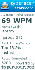 Scorecard for user jerbear27