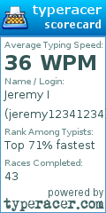 Scorecard for user jeremy12341234