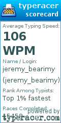 Scorecard for user jeremy_bearimy