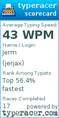 Scorecard for user jerjax