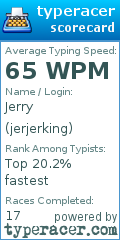 Scorecard for user jerjerking