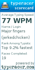 Scorecard for user jerkedchicken