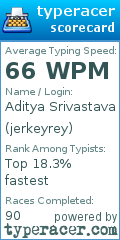 Scorecard for user jerkeyrey