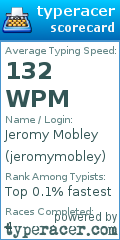 Scorecard for user jeromymobley