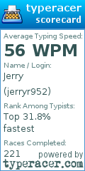Scorecard for user jerryr952