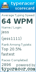 Scorecard for user jess1111