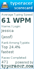 Scorecard for user jessf