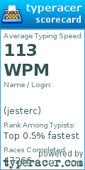 Scorecard for user jesterc