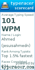 Scorecard for user jesuisahmedn