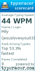 Scorecard for user jesuslovesyou03