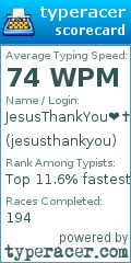 Scorecard for user jesusthankyou