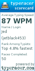 Scorecard for user jetblack453