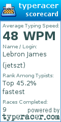 Scorecard for user jetszt