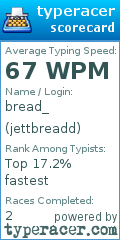 Scorecard for user jettbreadd