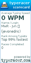 Scorecard for user jevonedric