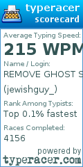 Scorecard for user jewishguy_