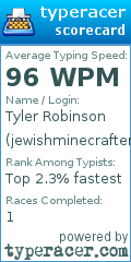 Scorecard for user jewishminecrafter67