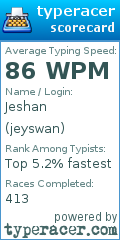 Scorecard for user jeyswan