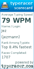 Scorecard for user jezmann