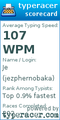 Scorecard for user jezphernobaka