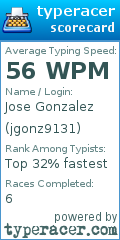Scorecard for user jgonz9131