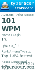 Scorecard for user jhake_1