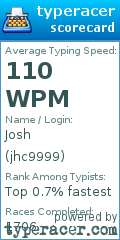 Scorecard for user jhc9999