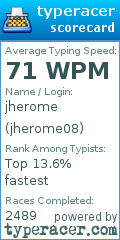 Scorecard for user jherome08