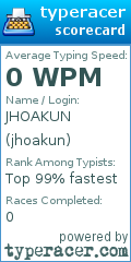 Scorecard for user jhoakun