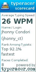 Scorecard for user jhonny_ct