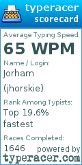 Scorecard for user jhorskie
