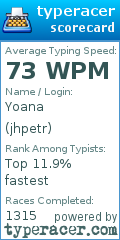 Scorecard for user jhpetr
