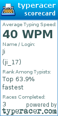 Scorecard for user ji_17