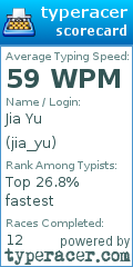 Scorecard for user jia_yu