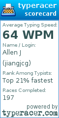 Scorecard for user jiangjcg