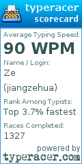 Scorecard for user jiangzehua