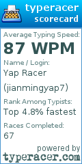 Scorecard for user jianmingyap7