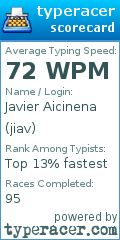 Scorecard for user jiav