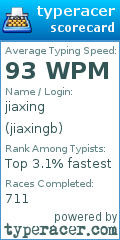 Scorecard for user jiaxingb