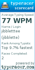 Scorecard for user jibblette