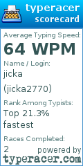 Scorecard for user jicka2770