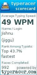 Scorecard for user jiggu