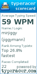 Scorecard for user jiggymann