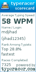 Scorecard for user jihad12345