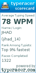 Scorecard for user jihad_14