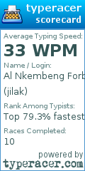 Scorecard for user jilak