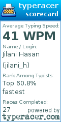 Scorecard for user jilani_h