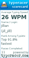 Scorecard for user jill_jilll