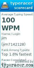 Scorecard for user jim7142128
