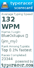 Scorecard for user jim_my